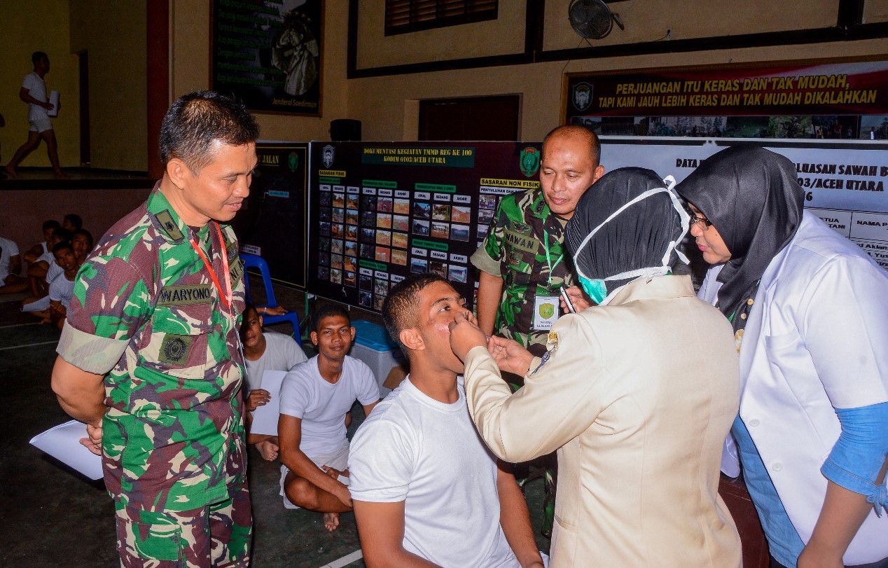 Tes Keswa Tni Dunia Sekolah ID